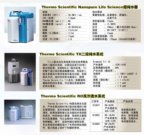 超純水(shuǐ)機